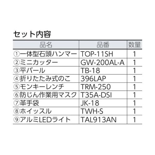 TRCCSET 災害工具セット