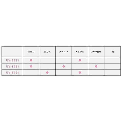 指なし メッシュ ロング手袋 BK UV