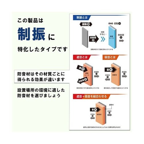 WSD002 制振シート ロールタイプ