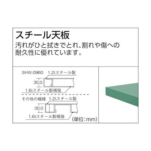 中荷重作業台(1200kg)HW型 18