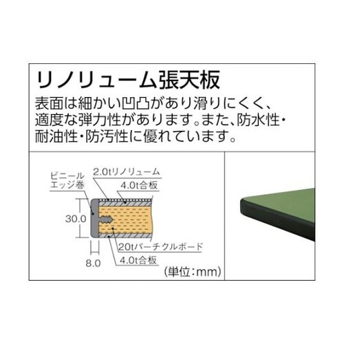 中荷重作業台(300kg)HW型 180