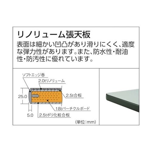 中荷重作業台(500kg)CFW型 90