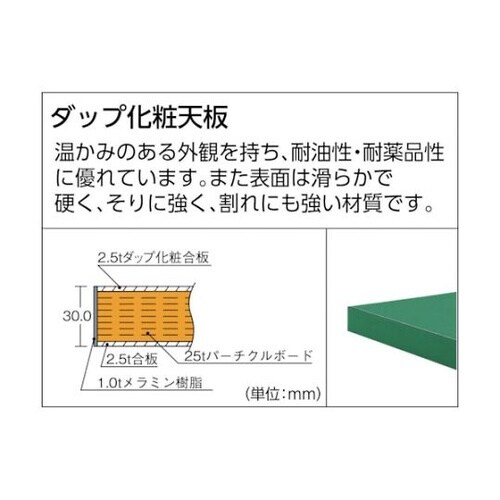 中荷重作業台(800kg)GW型 150