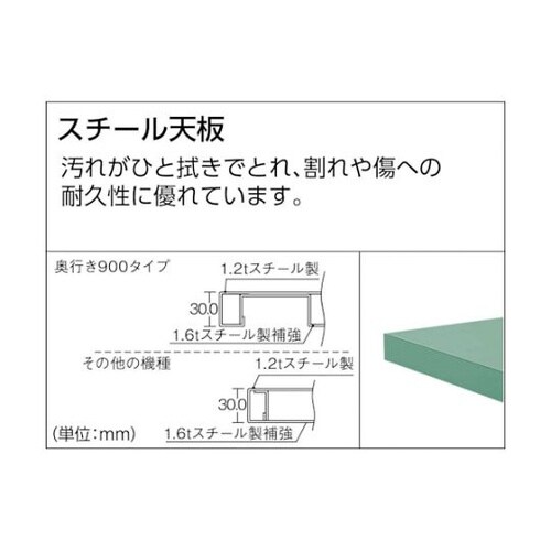 中荷重作業台(800kg)GW型 180