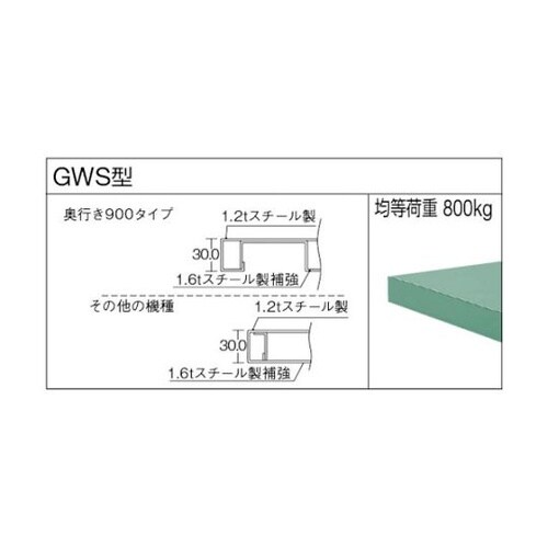 中荷重作業台(800kg)GW型 900