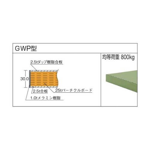 中荷重作業台(800kg)GW型 900