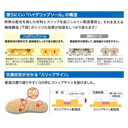 超耐滑軽量作業靴 ハイグリップ ピンク