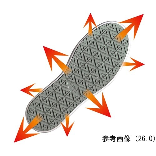 超耐滑作業靴 ハイグリップ・ザ・フォース