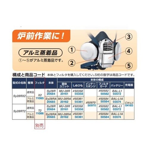 Sy28RA 呼吸用保護具 アルミ蒸着品