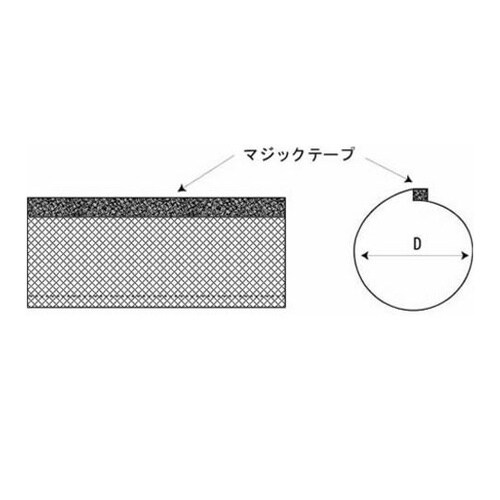 BTM530 編組チューブ