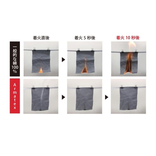 防炎空調ウェア アルマテックス アースグ