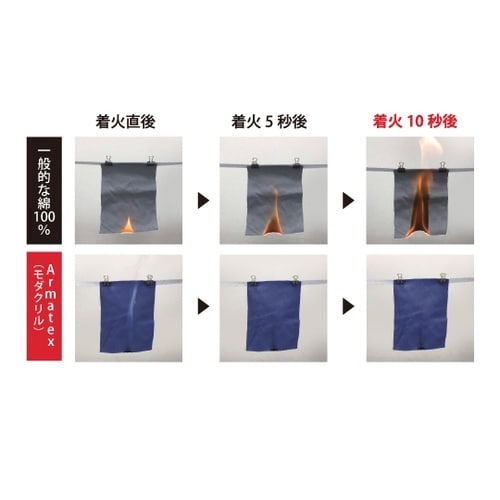 防炎長袖Tシャツ アルマテックス S A