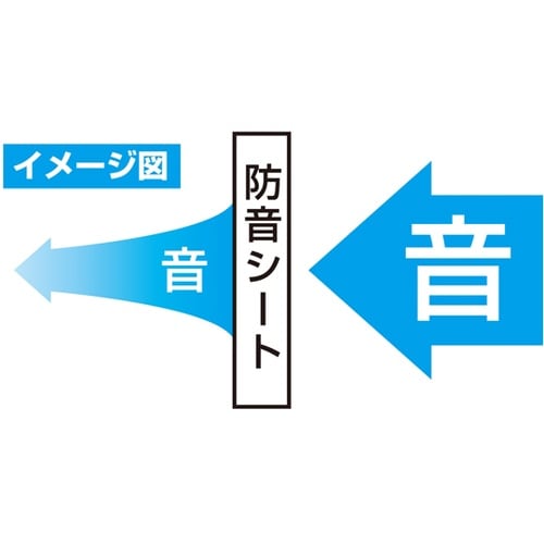 SDF122−SN 防音シート窓枠用採光