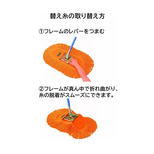 P−90 コンドル フイトルモップ