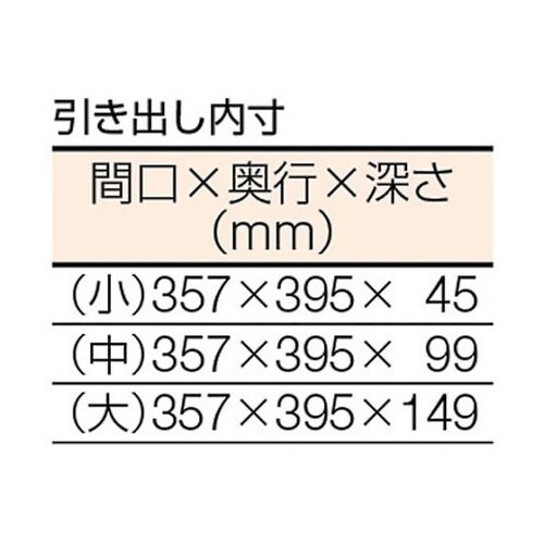 中荷重作業台(800kg)GW型 180