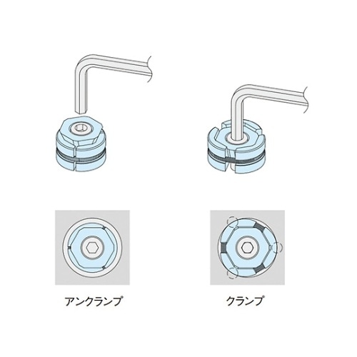 CP130−04001 内径クランプ