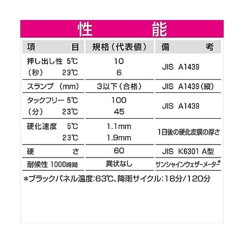 SX−001 スーパーシール 135ml