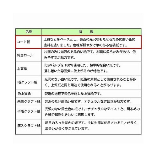 002417806 ギフト包装紙 全判