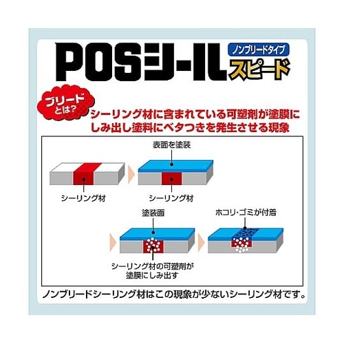 SK−293 POSシールスピード