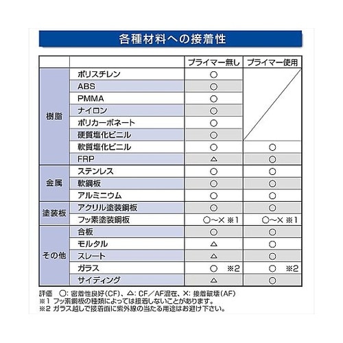 SK−293 POSシールスピード