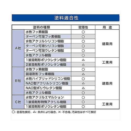 SK−293 POSシールスピード