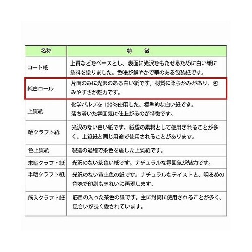 002333202 包装紙 半才特厚