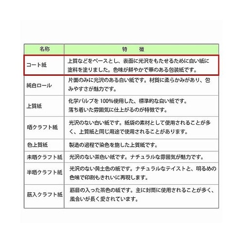 002417805 ギフト包装紙 全判