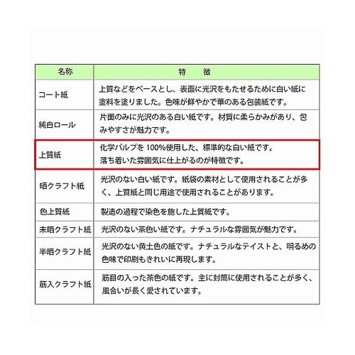 002417701 ギフト包装紙 全判