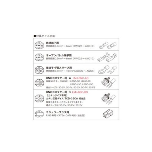 LMJ−SET−B 圧着工具セット