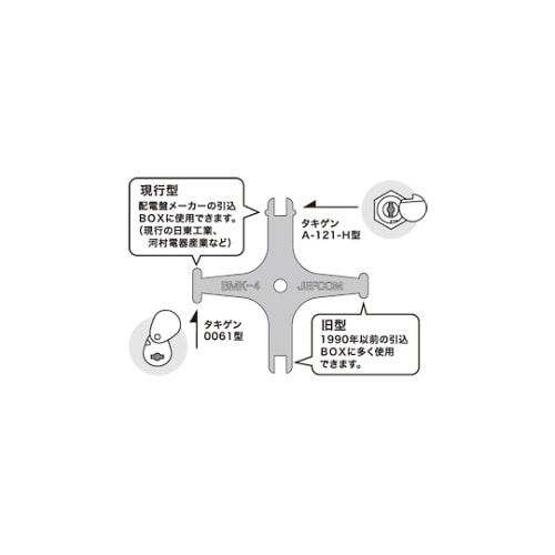 BMK−4 盤用マルチキー