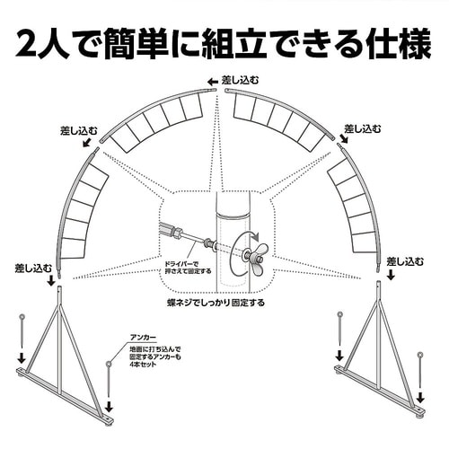 1445 アーチ型入場門