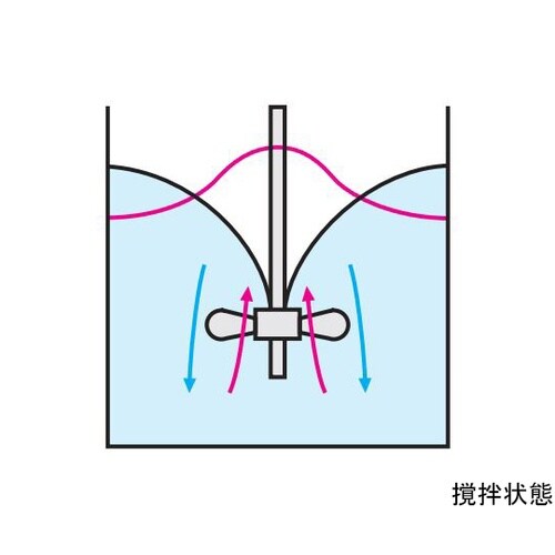 マリン翼 軸径8mm 翼径30mm
