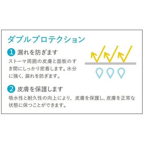 ブラバ プロテクティブシール 厚み2.5