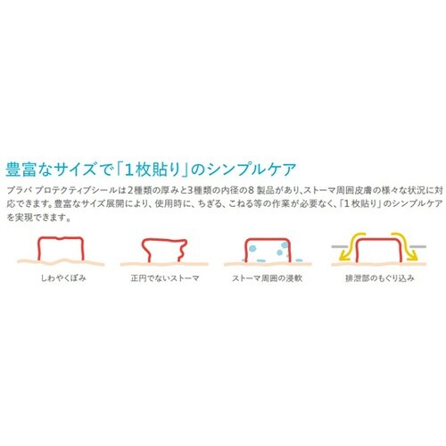 ブラバ プロテクティブシール 厚み2.5