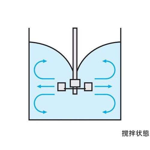 平羽根タービン 軸径8mm 翼径40mm