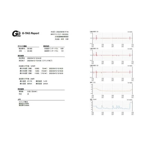 振動ロガー G−TAG TrecView