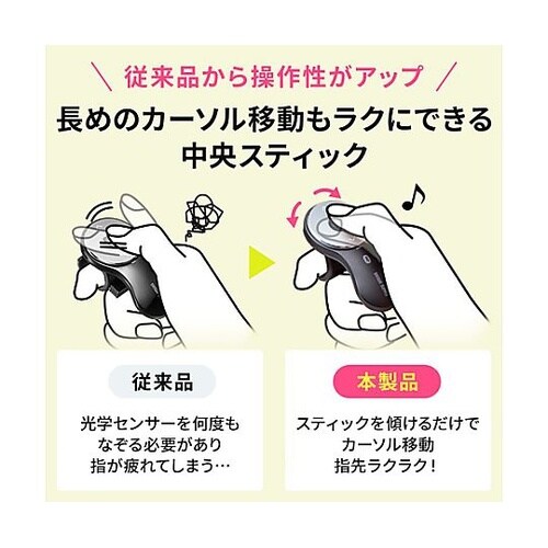 Bluetoothプレゼンテーションマウ