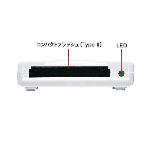 USB2.0 カードリーダー(CFカード