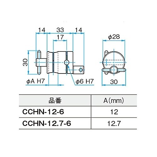CCHN−12−6 クロスクランプ