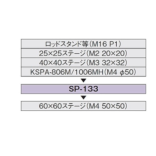 SP−133 変換スペーサー