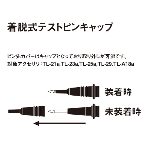 テスター用リード棒 EA707NA−2