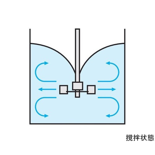 平羽根タービン 軸径8mm 翼径60mm