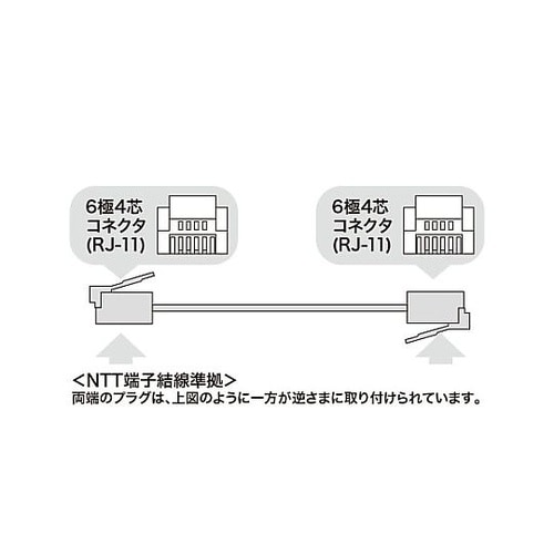 5m モジュラーコード(6極4芯/やわら