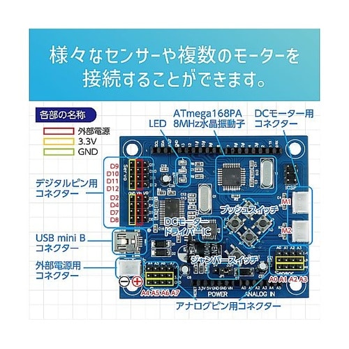 153100 Studuino