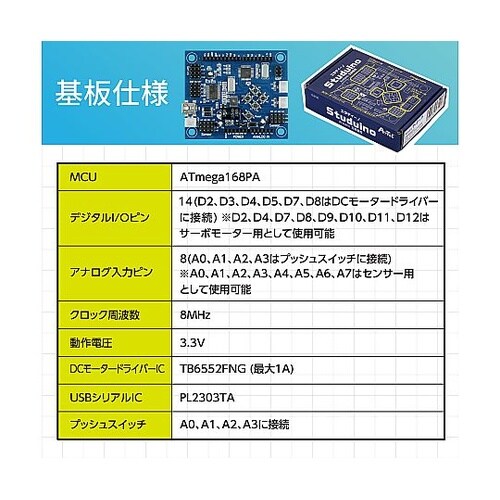 153100 Studuino