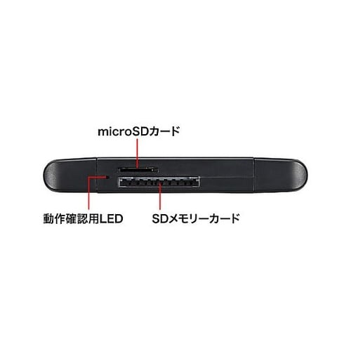 USB3.0 コンパクトカードリーダー(
