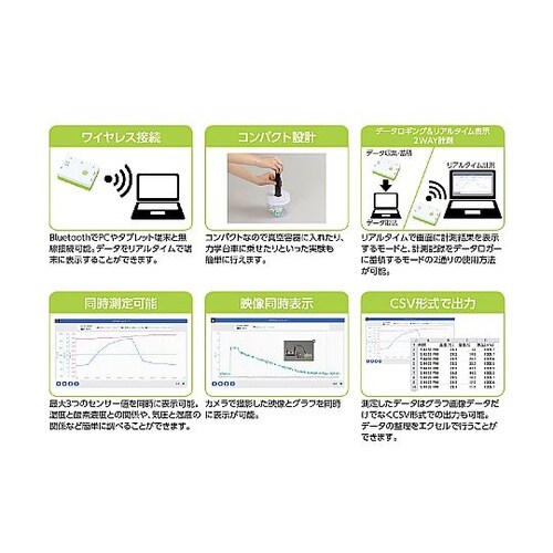 アーテックロガー本体 93182