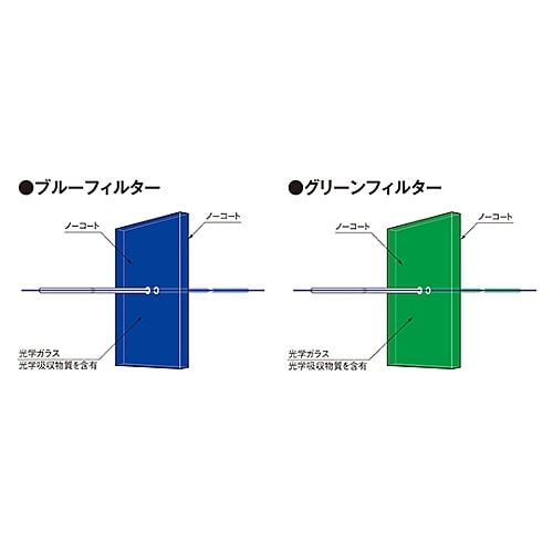 BLF−50S−390B フィルター