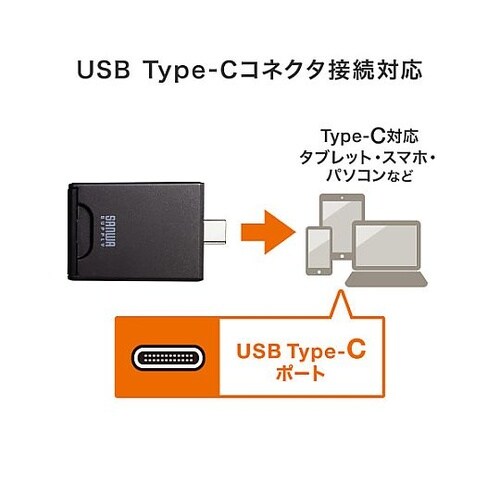 USB3.1 カードリーダー(UHS−II
