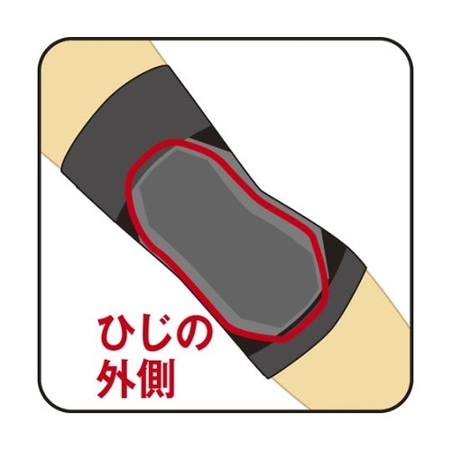 24736 バンテリンサポーターひじ用